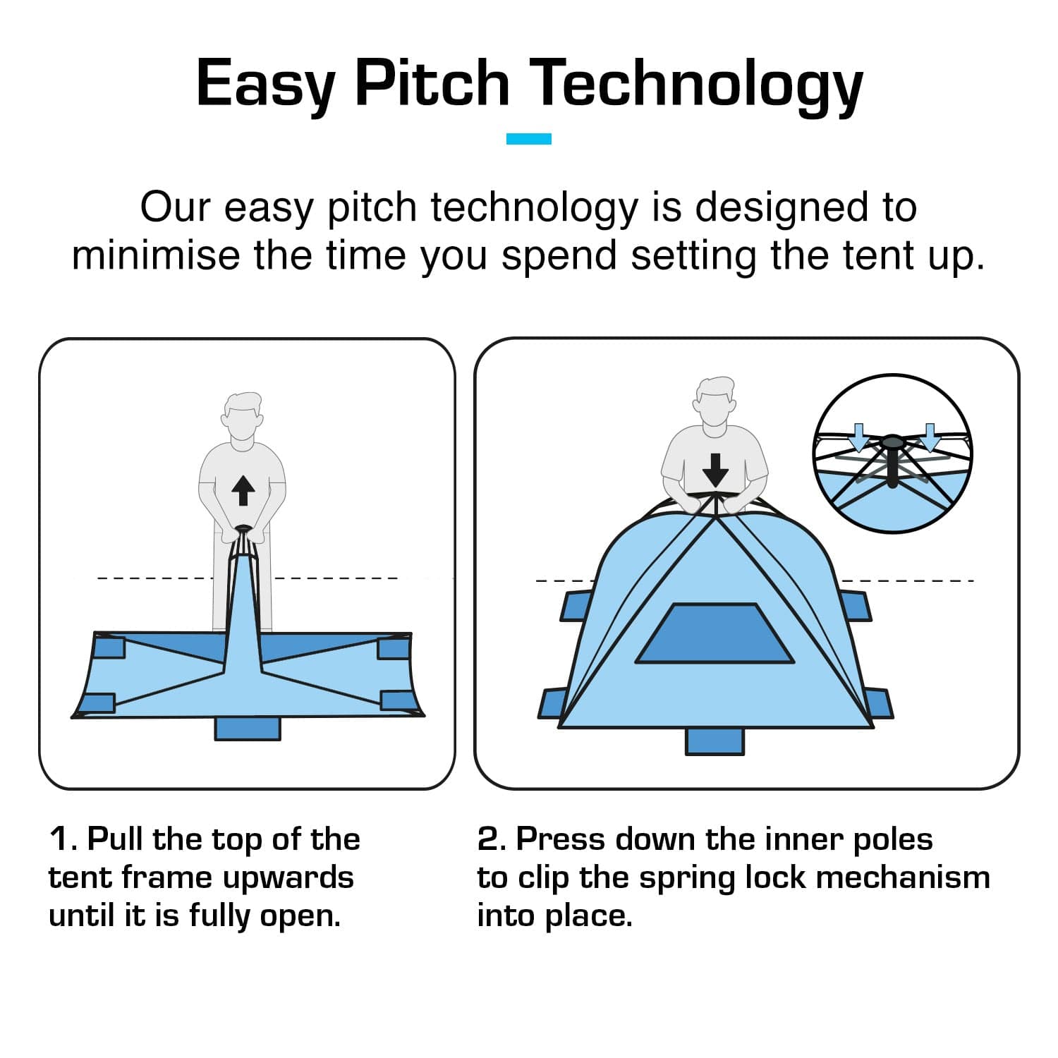 Active Era Tents Luxe tente de plage 4-5 places UPF 50+ 1,65 kg