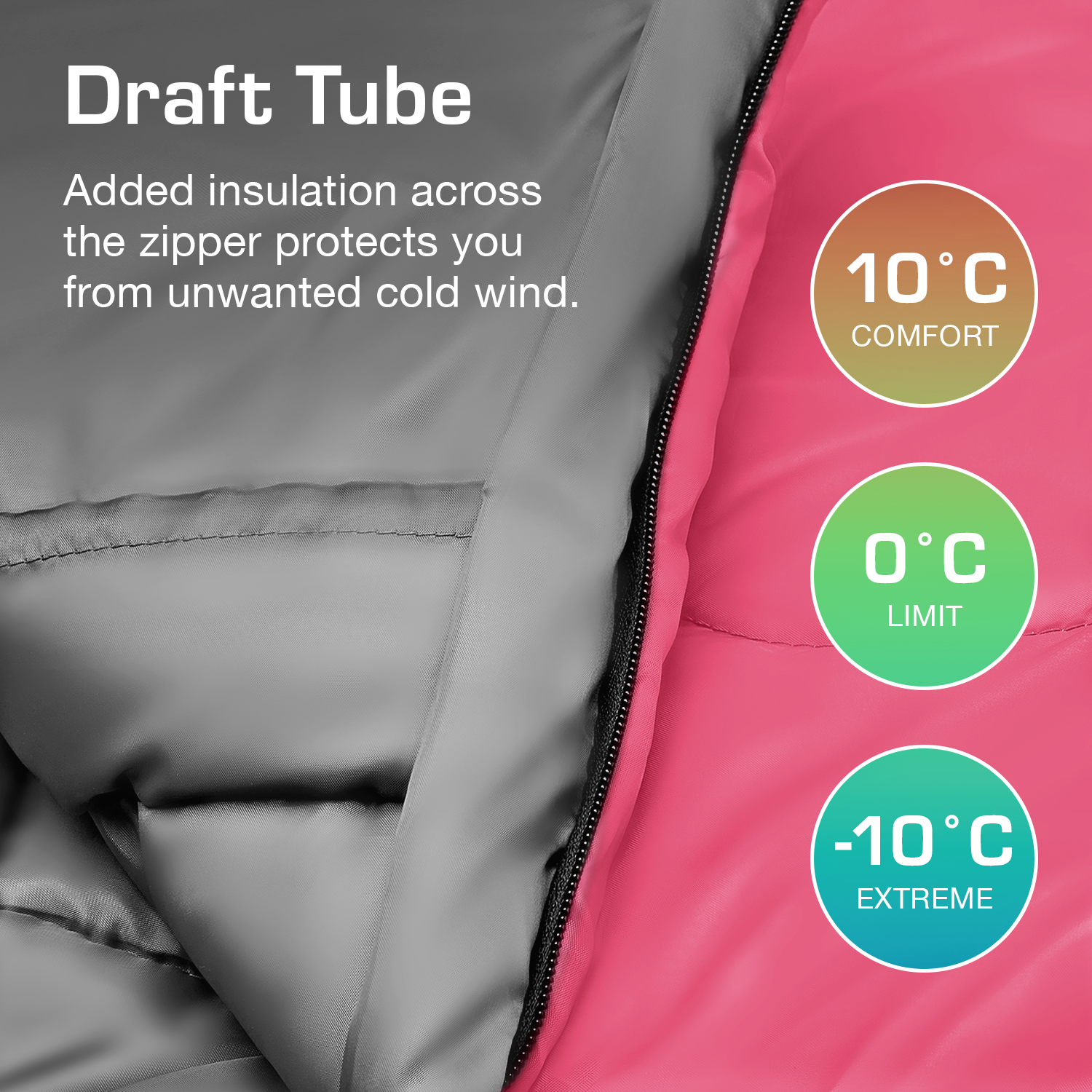 Active Era Sleeping Bags Sac de Couchage Momie Rose 300 GSM
