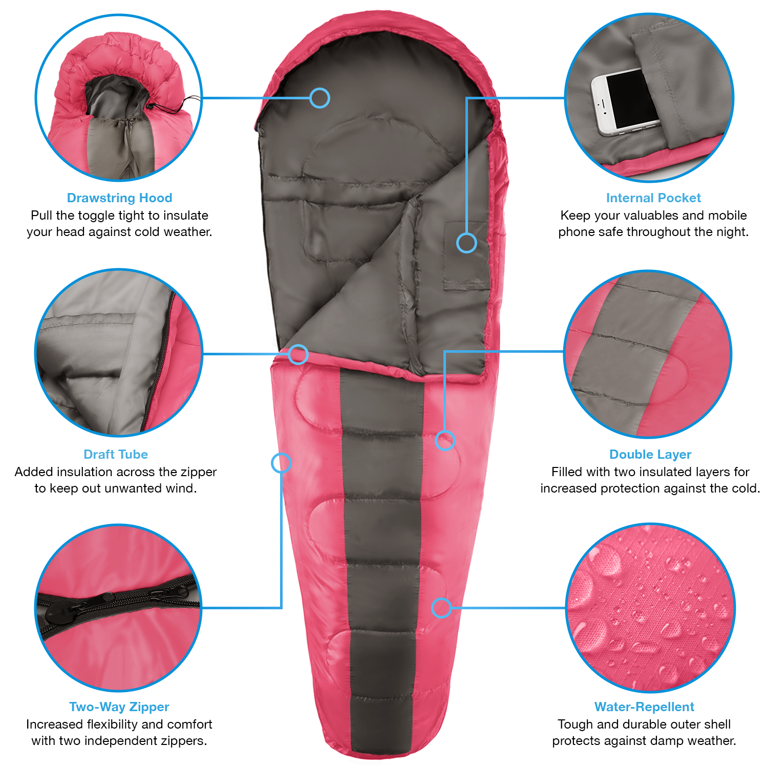 Active Era Sleeping Bags Sac de Couchage Momie Rose 300 GSM