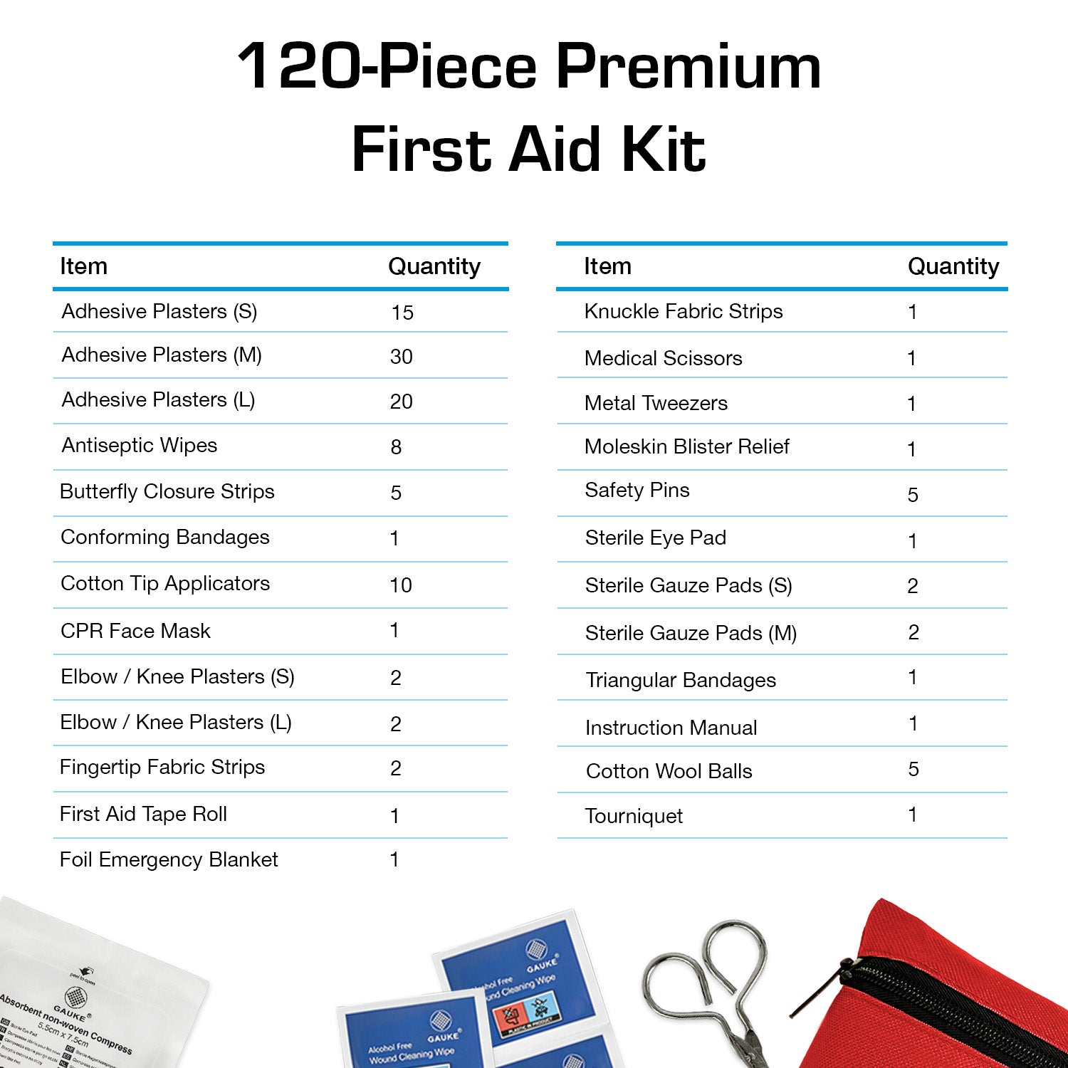 Active Era First Aid Kits Trousse de Secours Rouge 120 Pièces