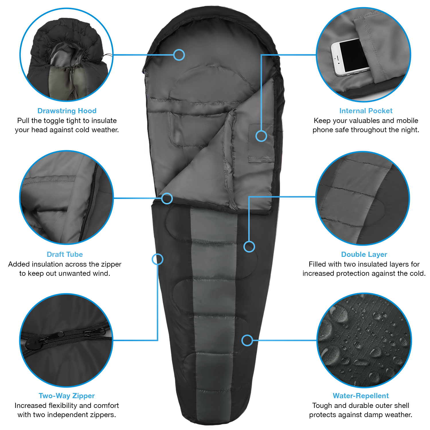 Active Era Sleeping Bags sac de couchage momie noir 300 GSM