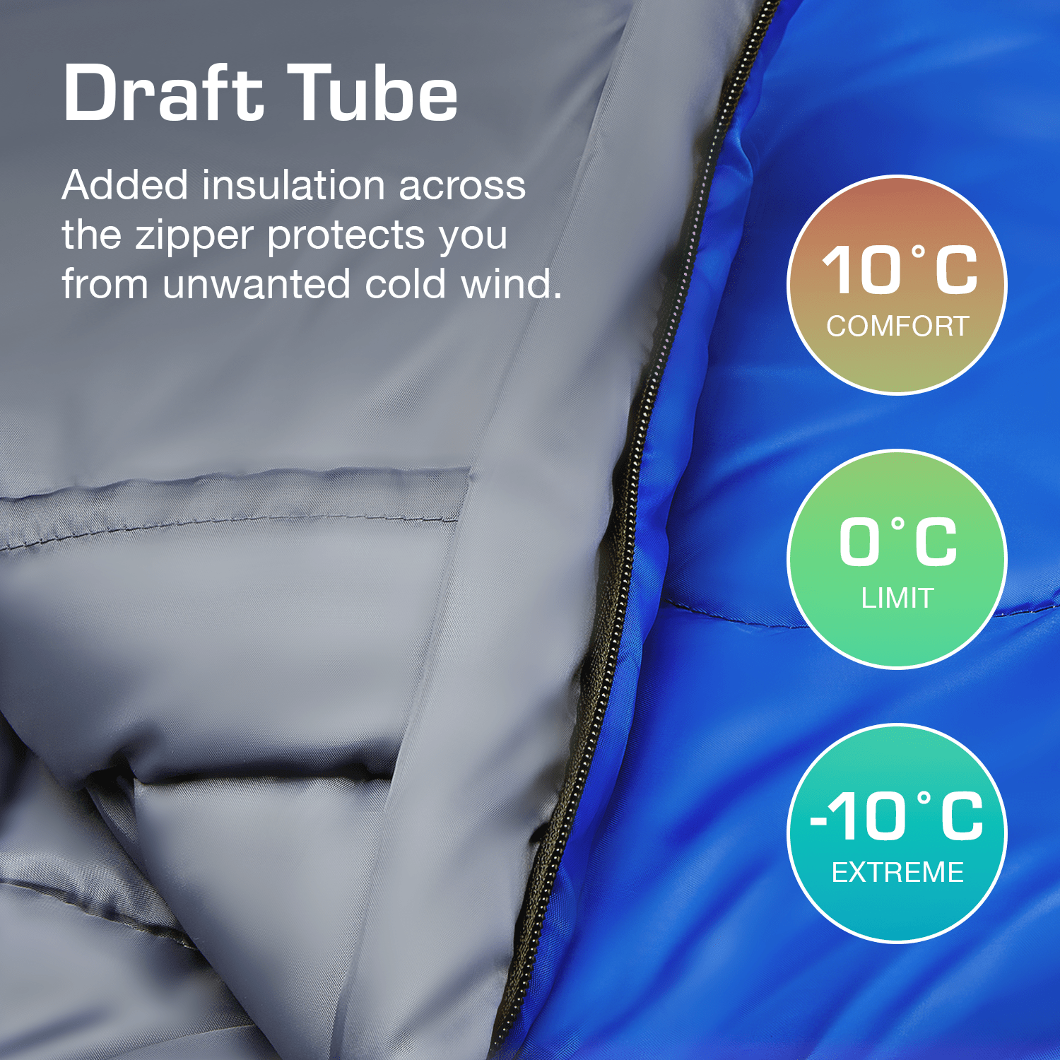 Active Era Sleeping Bags momie 3-4 saisons sac de couchage bleu 300 GSM