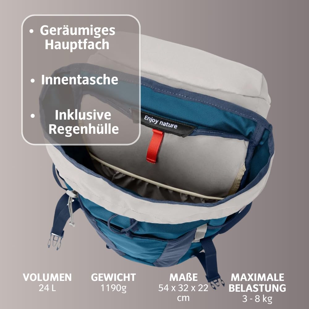 Vaude Brenta 24 sac à dos rando Baltic Sea 24 L