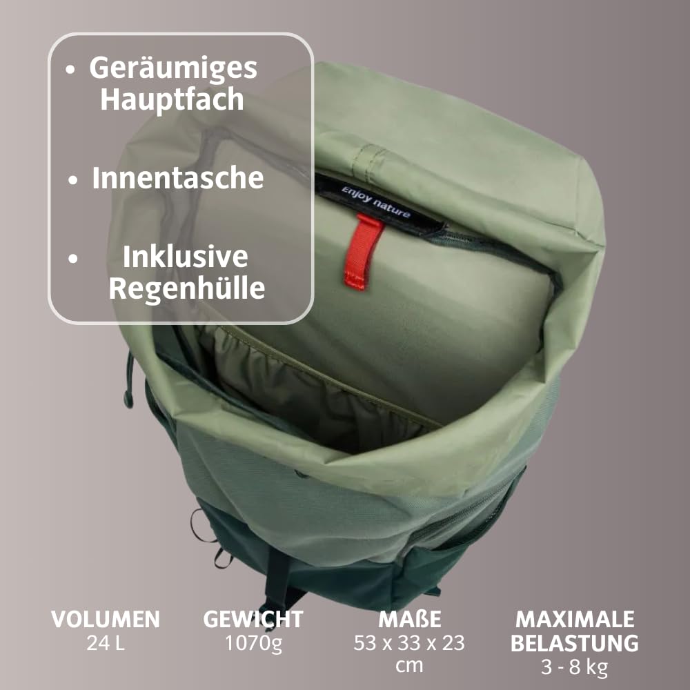 Vaude Jura 24 sac à dos 24 L agnave recyclé