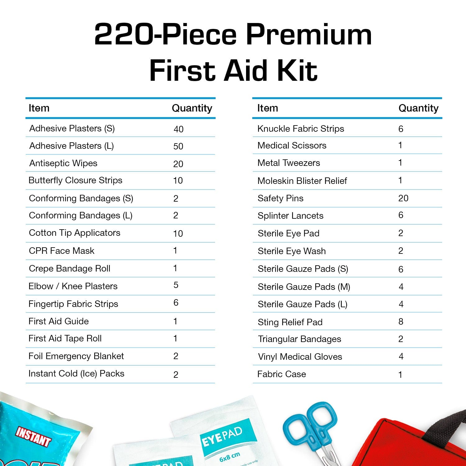 Active Era First Aid Kits 220 trousse de premiers secours rouge