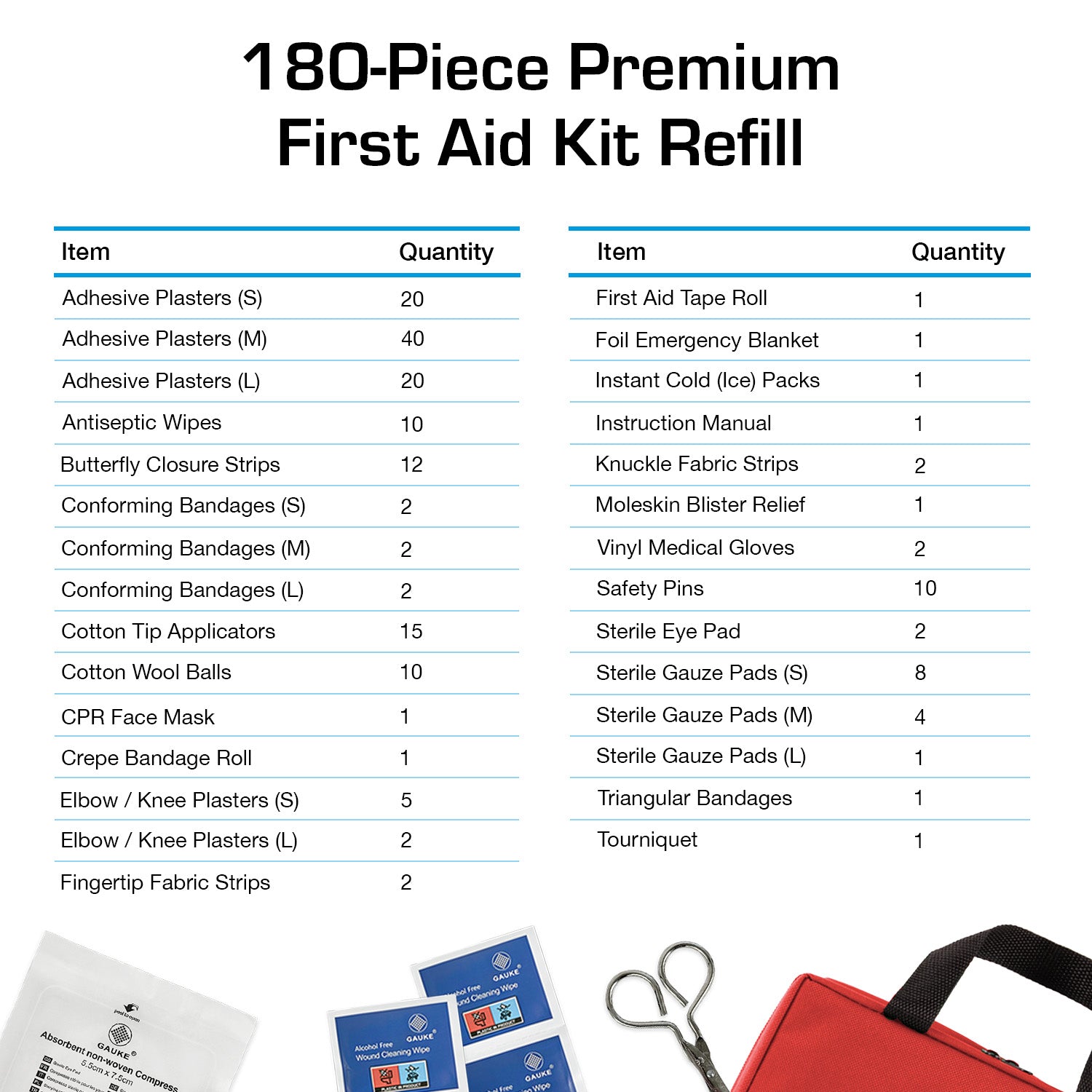 Active Era First Aid Kits Recharge 180 Pièces Guide Secours