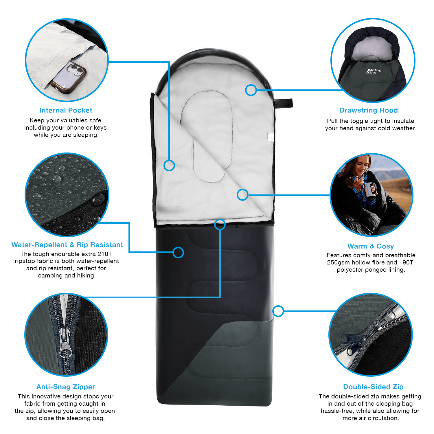 Active Era Sleeping Bags rectangulaire sac de couchage noir -11°C