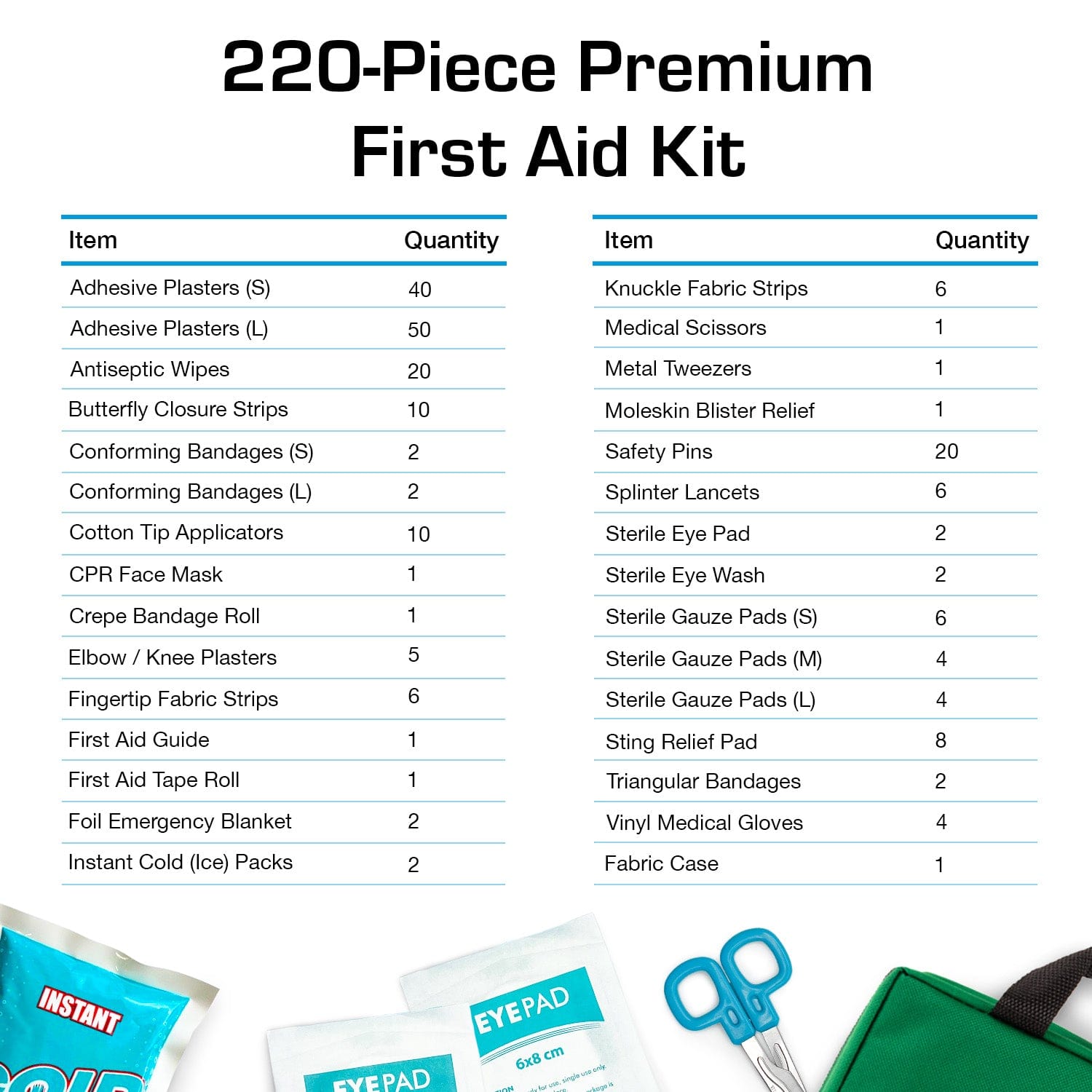 Active Era First Aid Kits 220 trousse de premiers secours vert